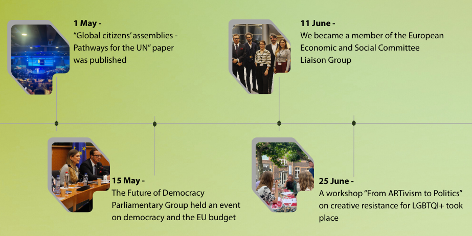 Important dates in 2025